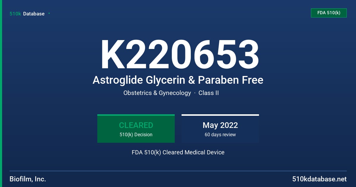 K220653 Astroglide Glycerin & Paraben Free FDA 510(k) Cleared Medical Device