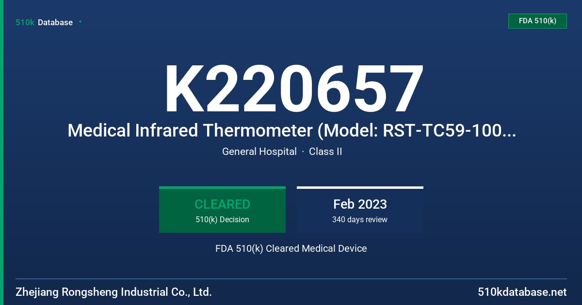 K220657 Medical Infrared Thermometer (Model: RST-TC59-1001, RST-TC60-1001) FDA 510(k) Cleared Medical Device