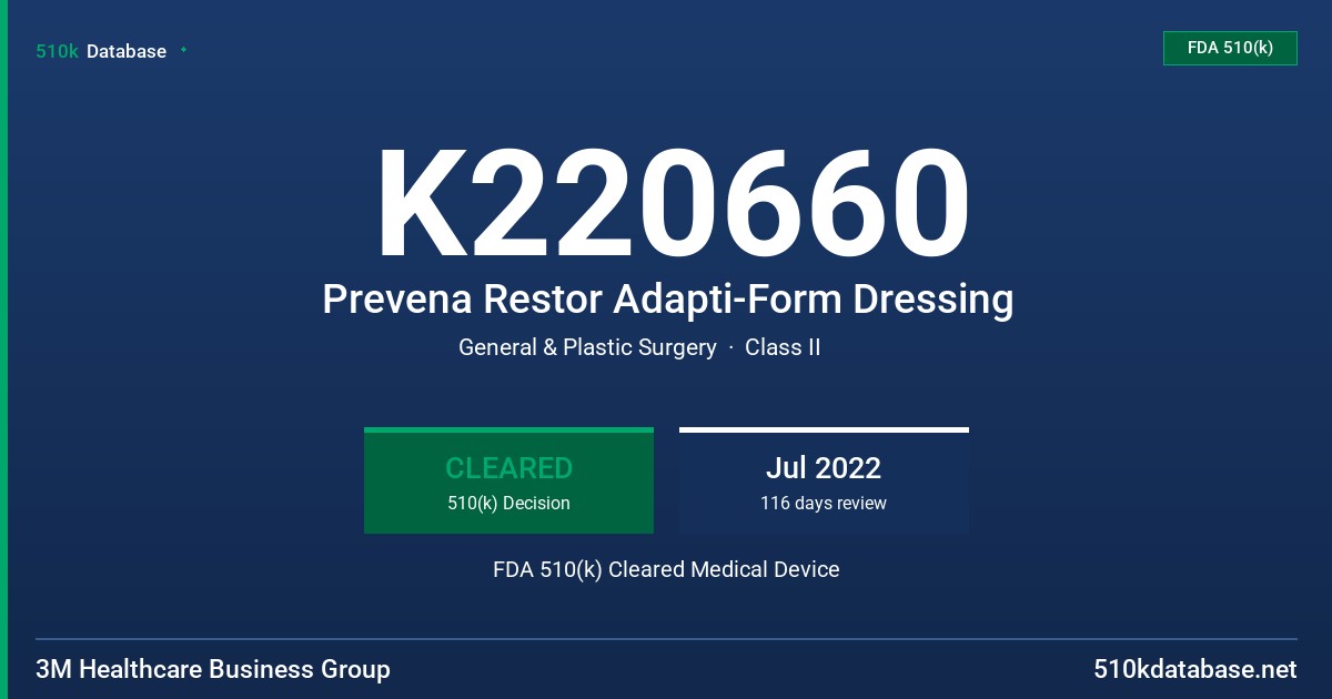 K220660 Prevena Restor Adapti-Form Dressing FDA 510(k) Cleared Medical Device