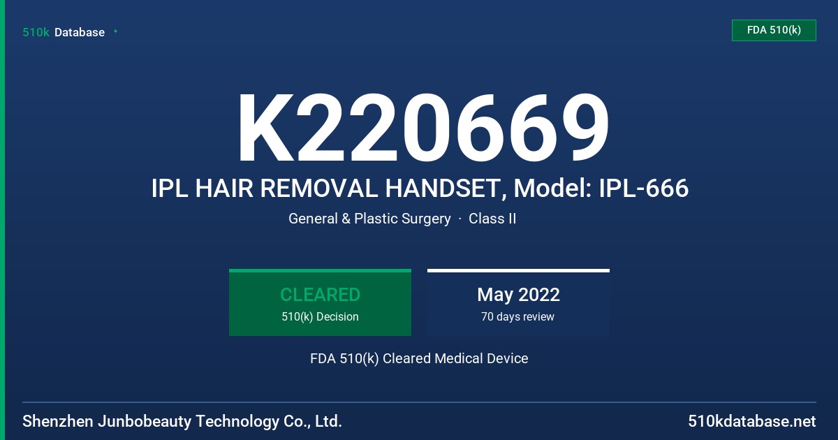 K220669 IPL HAIR REMOVAL HANDSET, Model: IPL-666 FDA 510(k) Cleared Medical Device