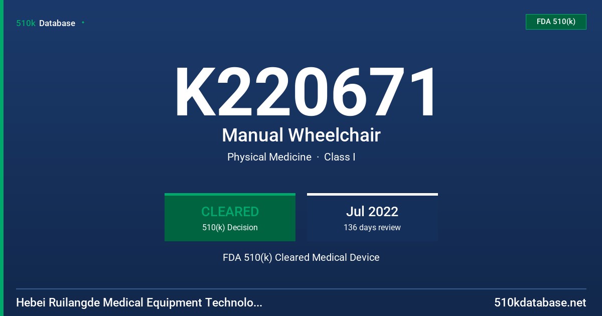 K220671 Manual Wheelchair FDA 510(k) Cleared Medical Device