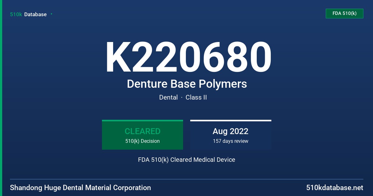 K220680 Denture Base Polymers FDA 510(k) Cleared Medical Device