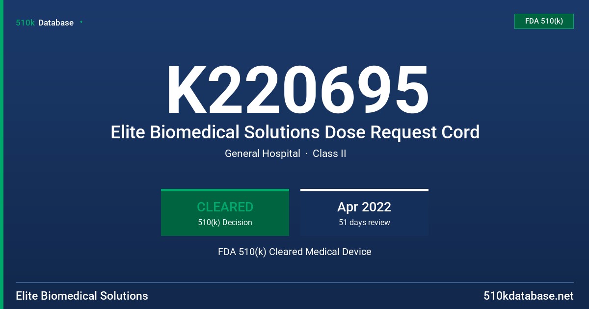 K220695 Elite Biomedical Solutions Dose Request Cord FDA 510(k) Cleared Medical Device