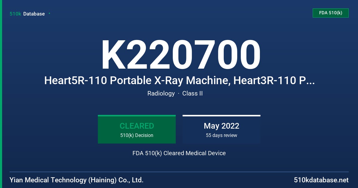 K220700 Heart5R-110 Portable X-Ray Machine, Heart3R-110 Portable X-ray Machine FDA 510(k) Cleared Medical Device