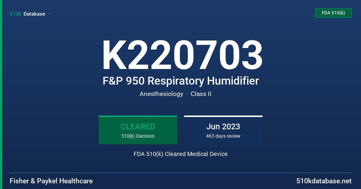 K220703 F&P 950 Respiratory Humidifier FDA 510(k) Cleared Medical Device