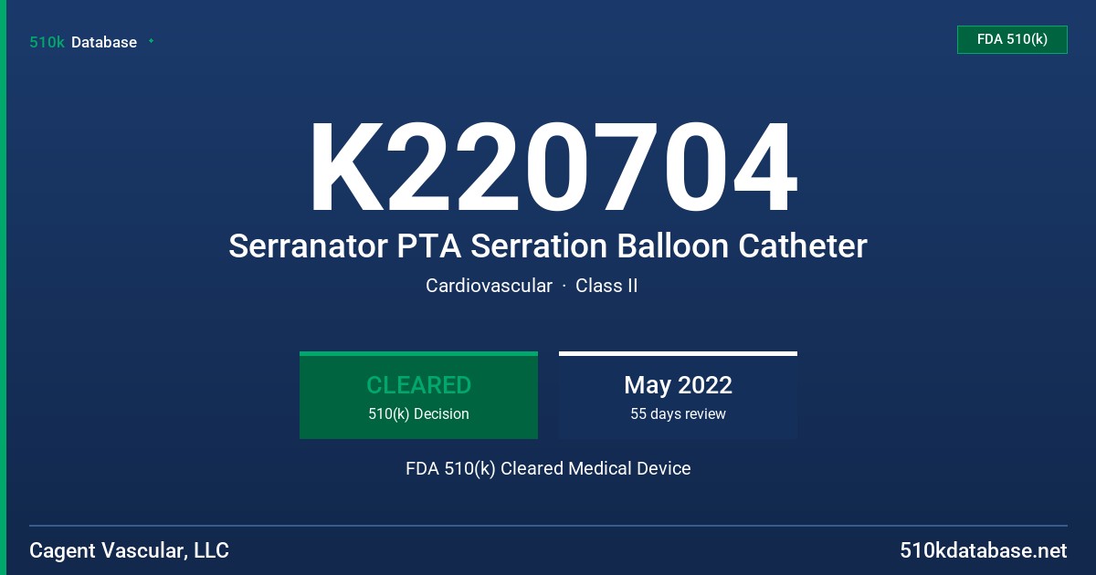 K220704 Serranator PTA Serration Balloon Catheter FDA 510(k) Cleared Medical Device