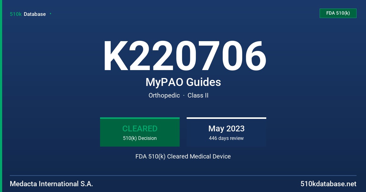 K220706 MyPAO Guides FDA 510(k) Cleared Medical Device