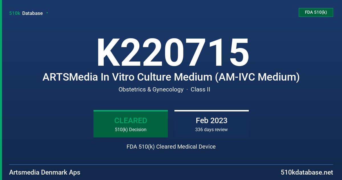 K220715 ARTSMedia In Vitro Culture Medium (AM-IVC Medium) FDA 510(k) Cleared Medical Device