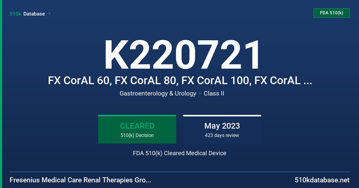 K220721 FX CorAL 60, FX CorAL 80, FX CorAL 100, FX CorAL 120, FX CorAL 600, FX CorAL 800, FX CorAL 1000 FDA 510(k) Cleared Medical Device
