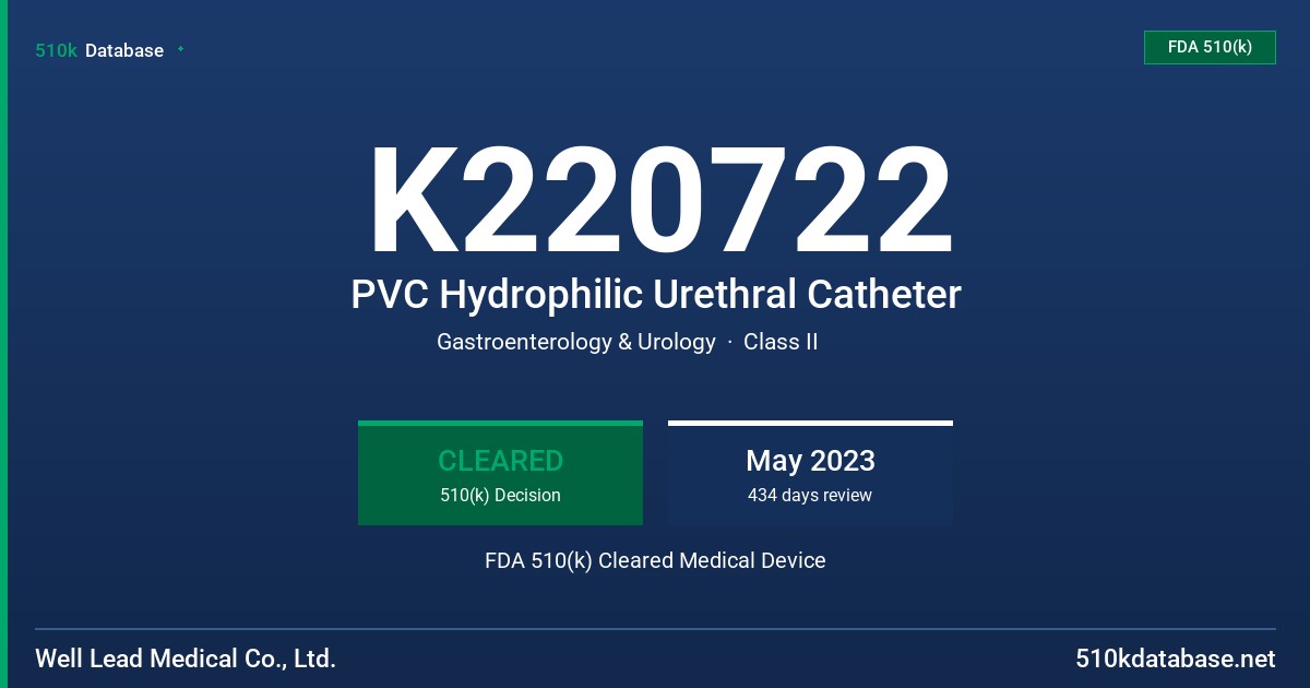 K220722 PVC Hydrophilic Urethral Catheter FDA 510(k) Cleared Medical Device
