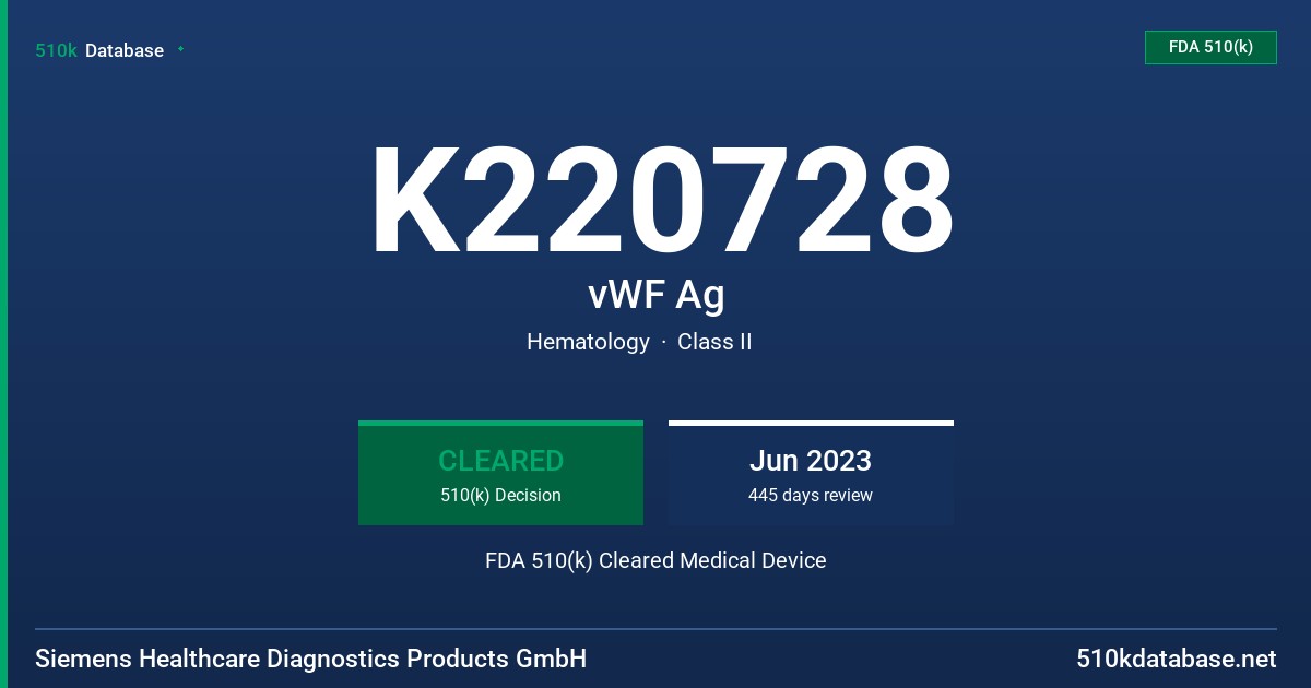 K220728 vWF Ag FDA 510(k) Cleared Medical Device