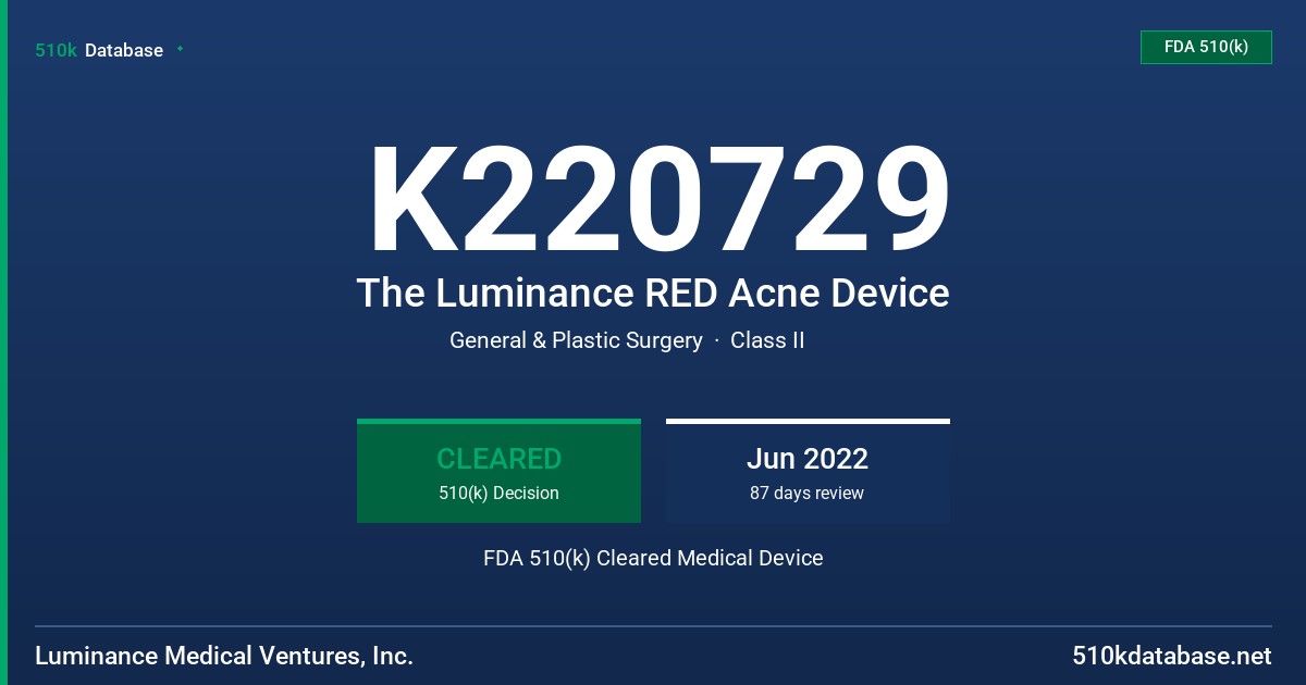 K220729 The Luminance RED Acne Device FDA 510(k) Cleared Medical Device