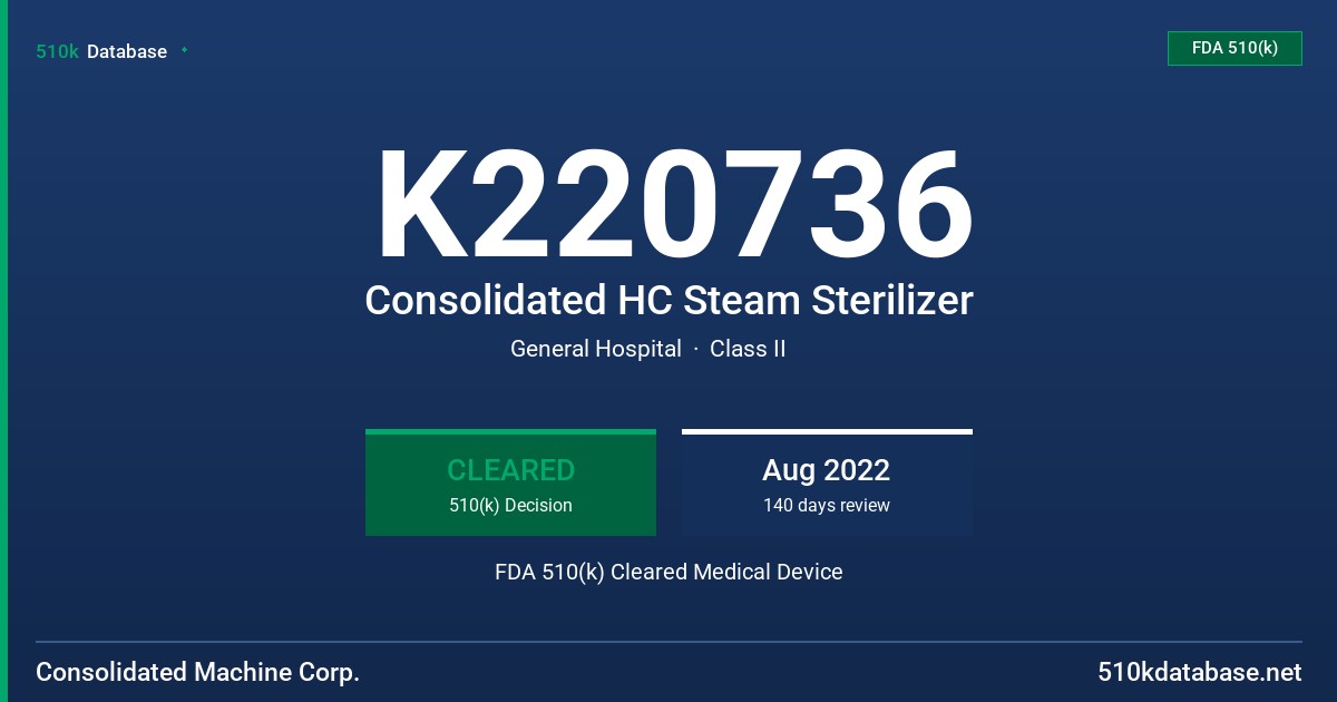 K220736 Consolidated HC Steam Sterilizer FDA 510(k) Cleared Medical Device