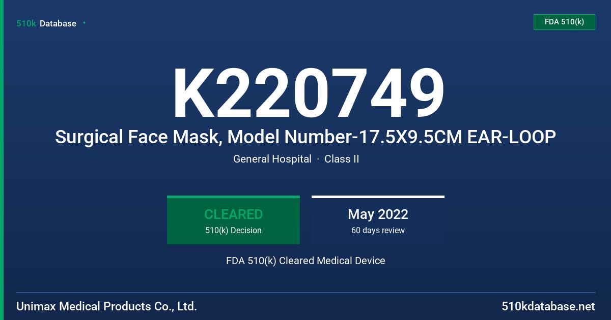 K220749 Surgical Face Mask, Model Number-17.5X9.5CM EAR-LOOP FDA 510(k) Cleared Medical Device