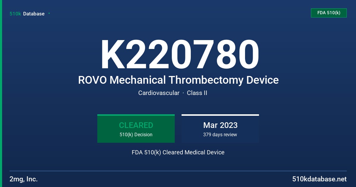 K220780 ROVO Mechanical Thrombectomy Device FDA 510(k) Cleared Medical Device
