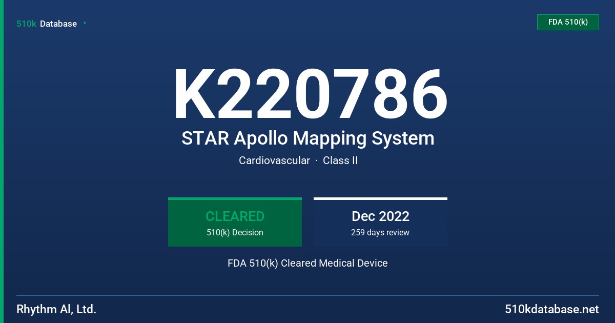 K220786 STAR Apollo Mapping System FDA 510(k) Cleared Medical Device