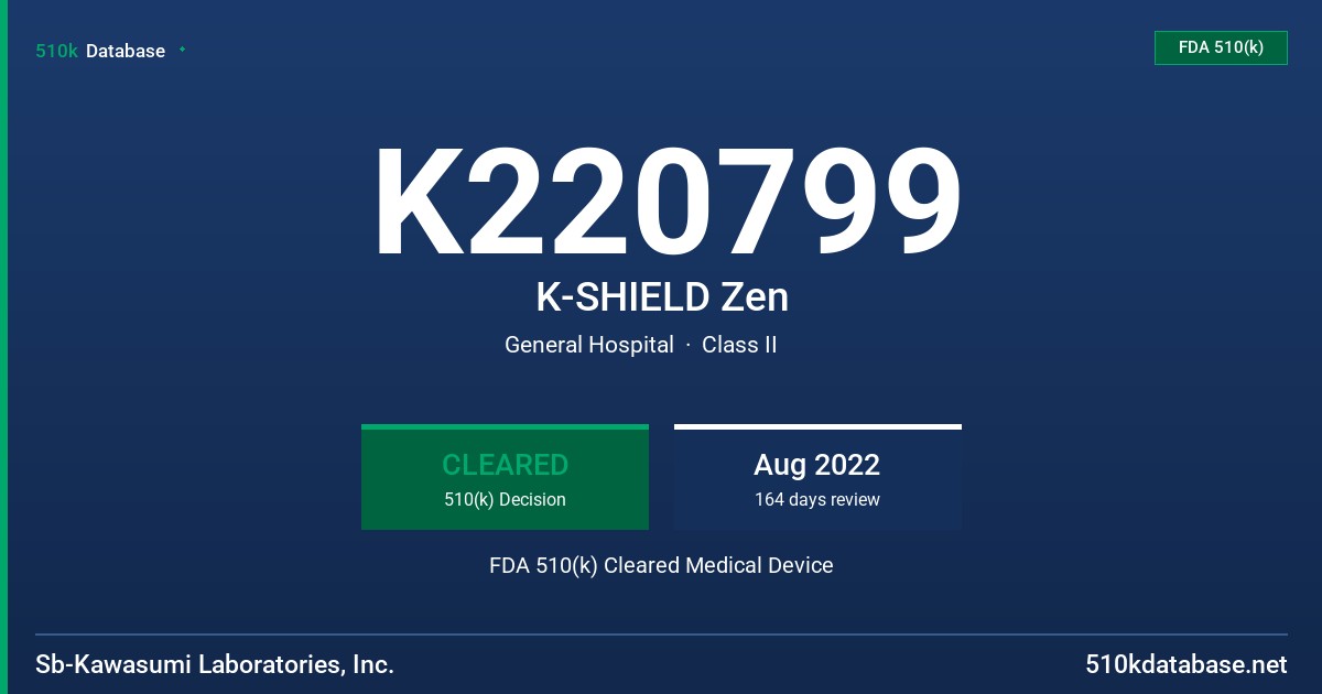 K220799 K-SHIELD Zen FDA 510(k) Cleared Medical Device