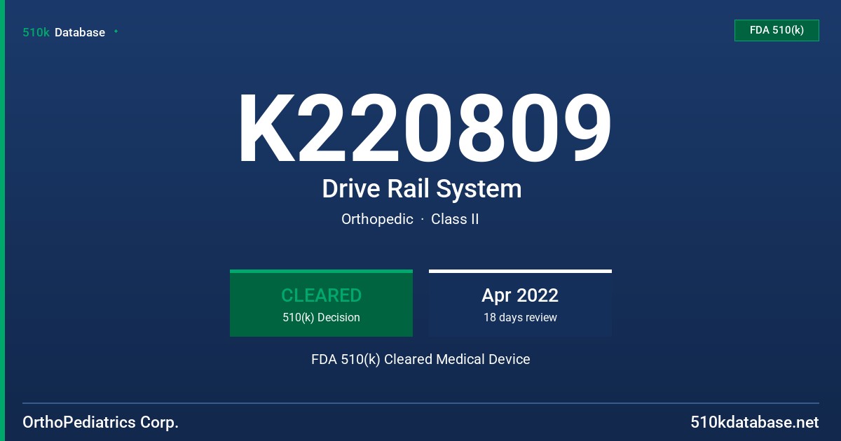 K220809 Drive Rail System FDA 510(k) Cleared Medical Device