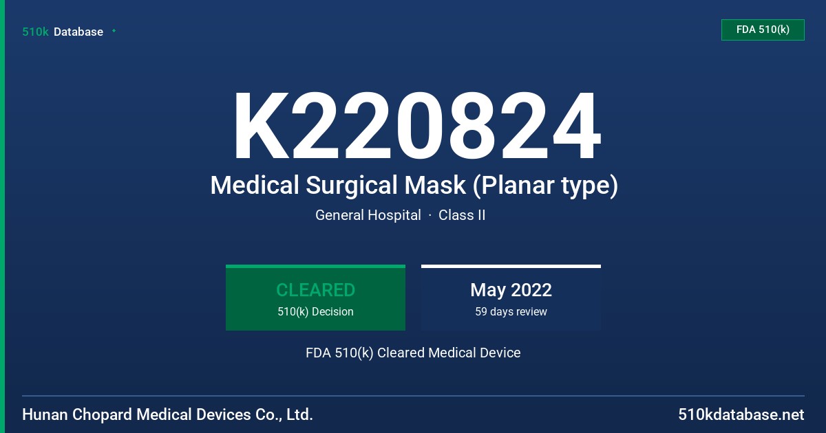 K220824 Medical Surgical Mask (Planar type) FDA 510(k) Cleared Medical Device