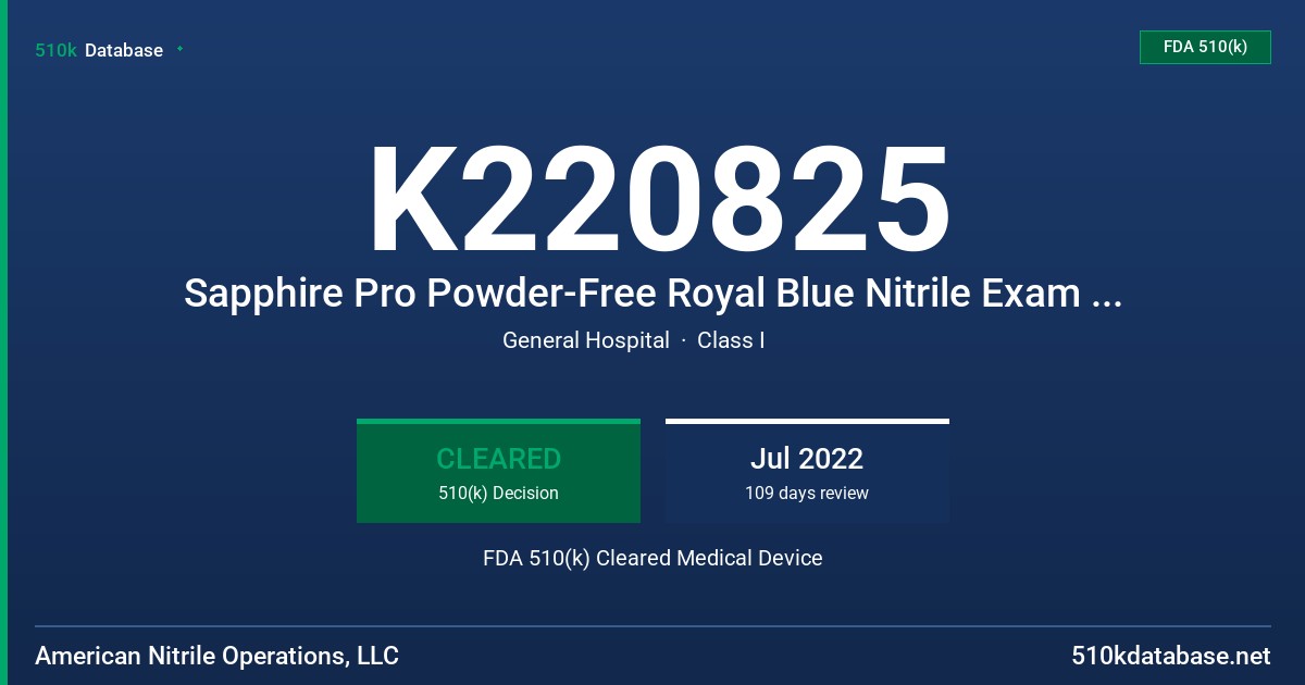 K220825 Sapphire Pro Powder-Free Royal Blue Nitrile Exam Gloves FDA 510(k) Cleared Medical Device