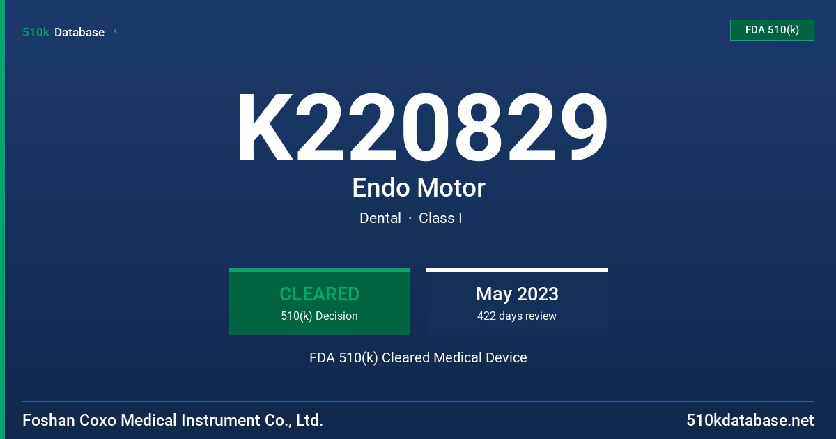 K220829 Endo Motor FDA 510(k) Cleared Medical Device