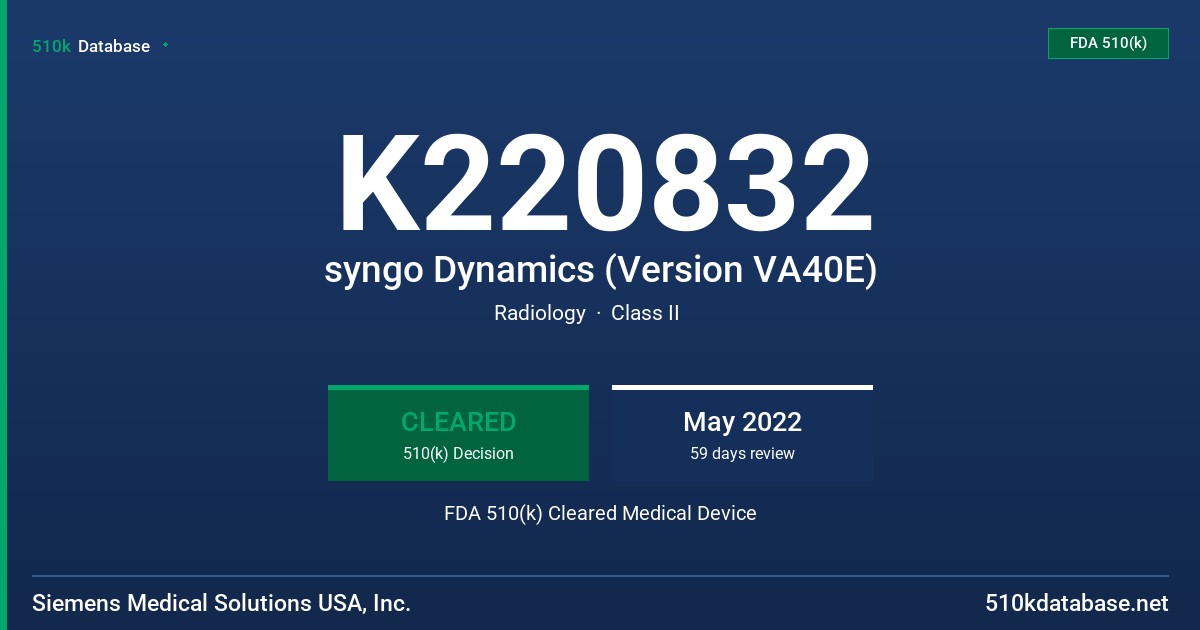 K220832 syngo Dynamics (Version VA40E) FDA 510(k) Cleared Medical Device