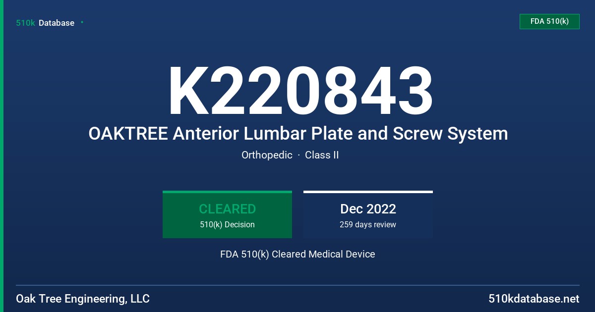 K220843 OAKTREE Anterior Lumbar Plate and Screw System FDA 510(k) Cleared Medical Device