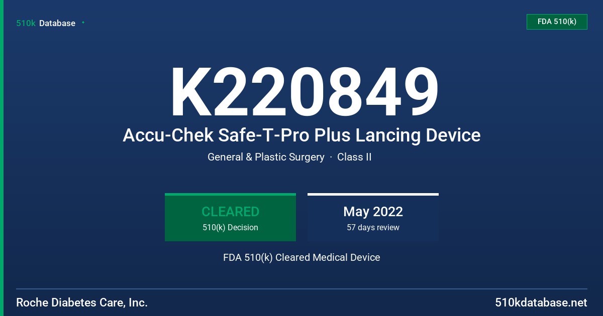 K220849 Accu-Chek Safe-T-Pro Plus Lancing Device FDA 510(k) Cleared Medical Device