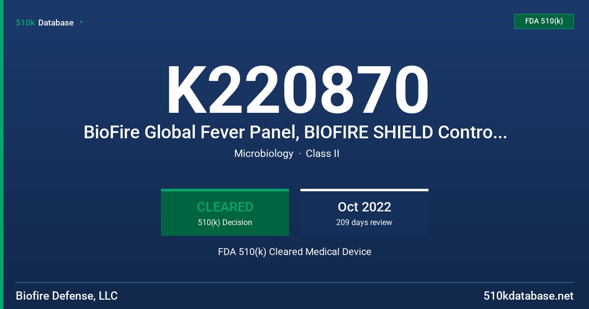 K220870 BioFire Global Fever Panel, BIOFIRE SHIELD Control Kit for the BioFire Global Fever Panel FDA 510(k) Cleared Medical Device