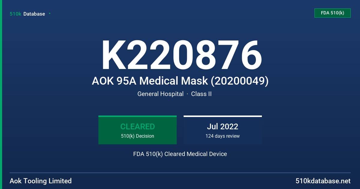 K220876 AOK 95A Medical Mask (20200049) FDA 510(k) Cleared Medical Device