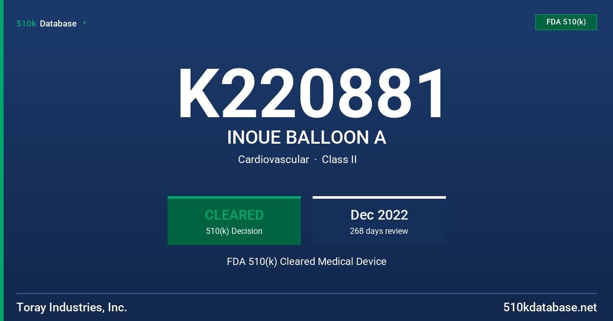 K220881 INOUE BALLOON A FDA 510(k) Cleared Medical Device