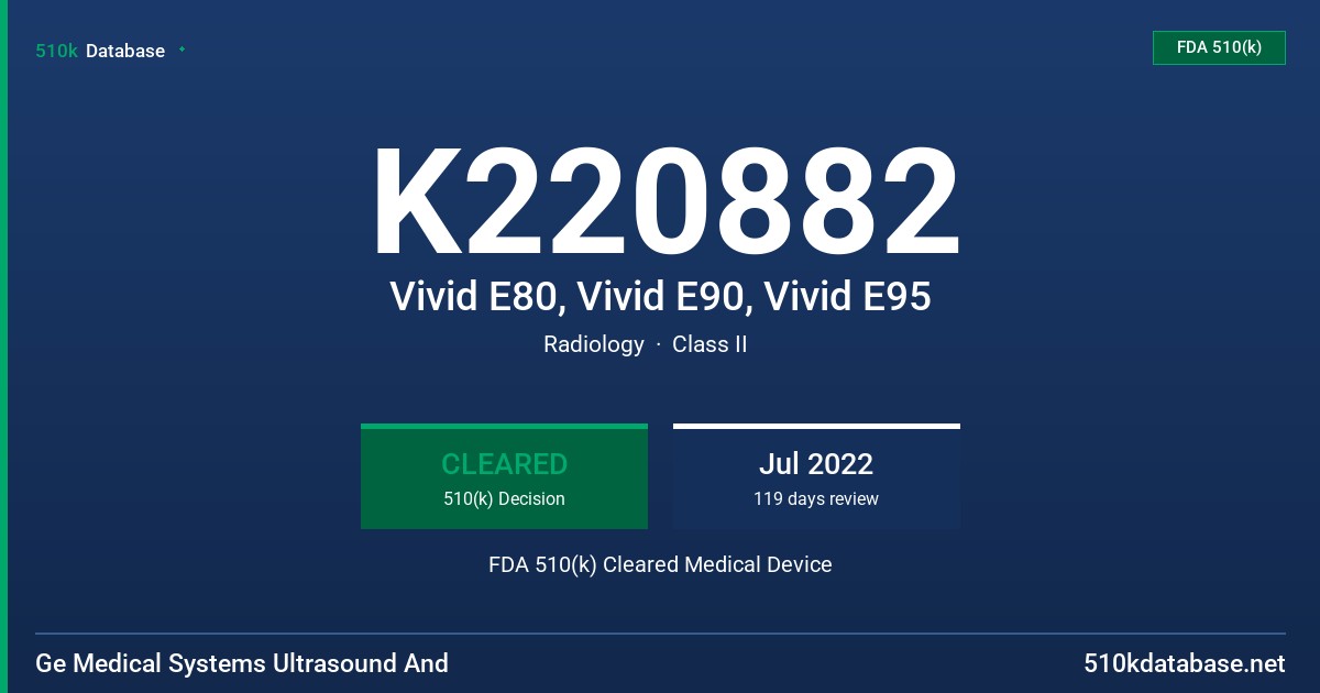 K220882 Vivid E80, Vivid E90, Vivid E95 FDA 510(k) Cleared Medical Device