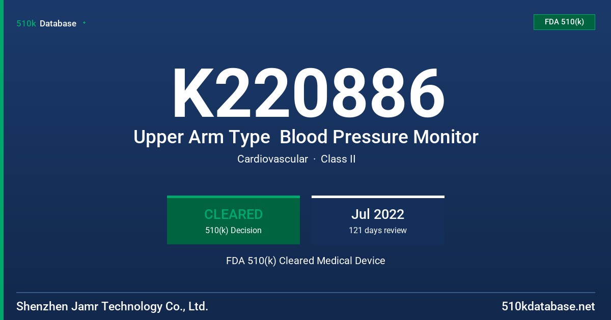 K220886 Upper Arm Type  Blood Pressure Monitor FDA 510(k) Cleared Medical Device