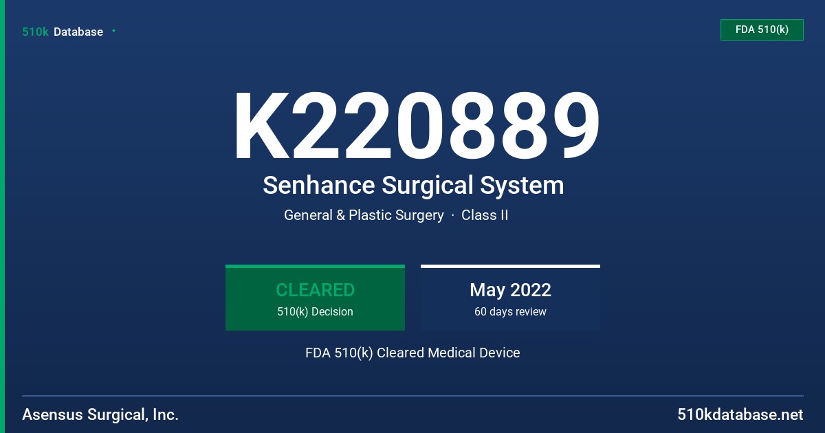 K220889 Senhance Surgical System FDA 510(k) Cleared Medical Device