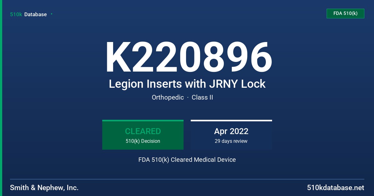 K220896 Legion Inserts with JRNY Lock FDA 510(k) Cleared Medical Device