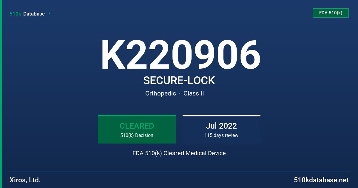 K220906 SECURE-LOCK FDA 510(k) Cleared Medical Device