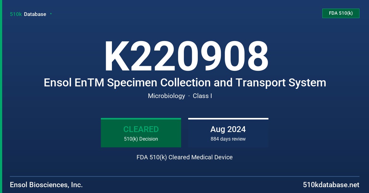 K220908 Ensol EnTM Specimen Collection and Transport System FDA 510(k) Cleared Medical Device