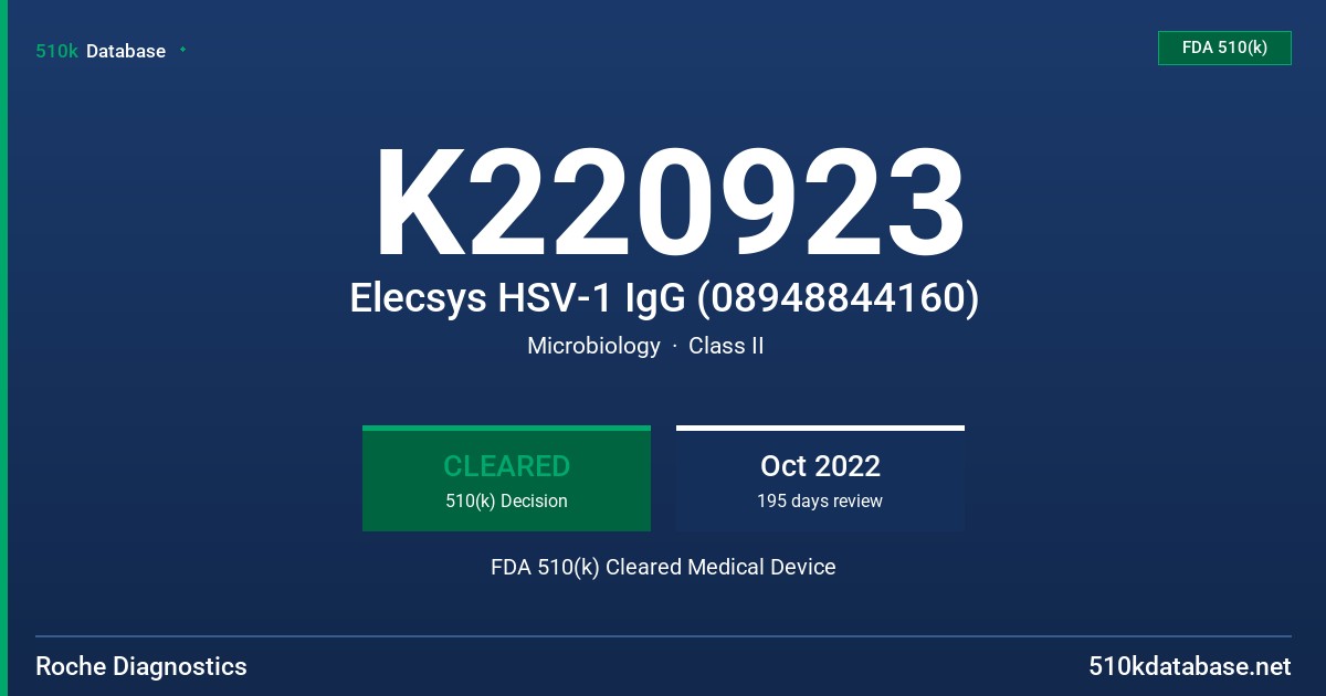 K220923 Elecsys HSV-1 IgG (08948844160) FDA 510(k) Cleared Medical Device