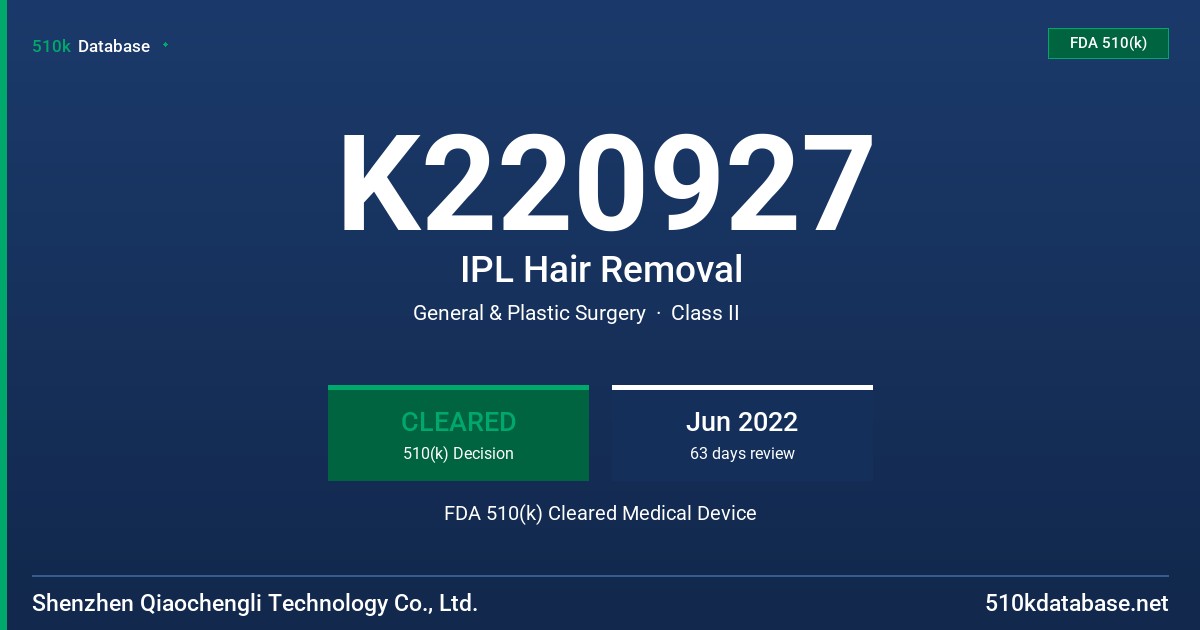 K220927 IPL Hair Removal FDA 510(k) Cleared Medical Device