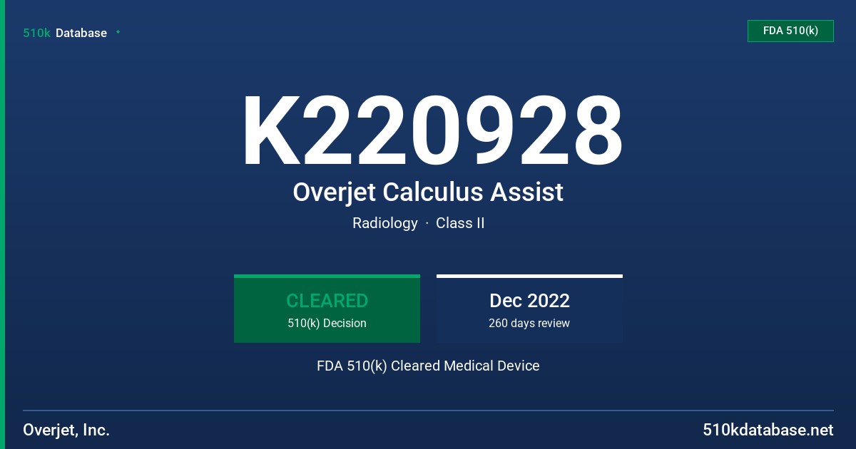 K220928 Overjet Calculus Assist FDA 510(k) Cleared Medical Device