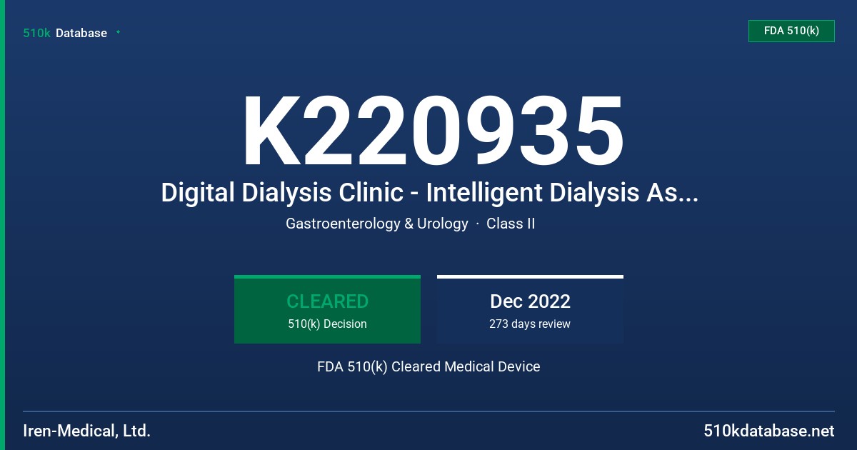 K220935 Digital Dialysis Clinic - Intelligent Dialysis Assistant (IDA) with Medical Supervision Portal and IDA Smartphone App FDA 510(k) Cleared Medical Device