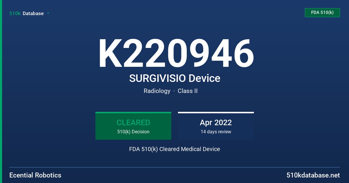K220946 SURGIVISIO Device FDA 510(k) Cleared Medical Device