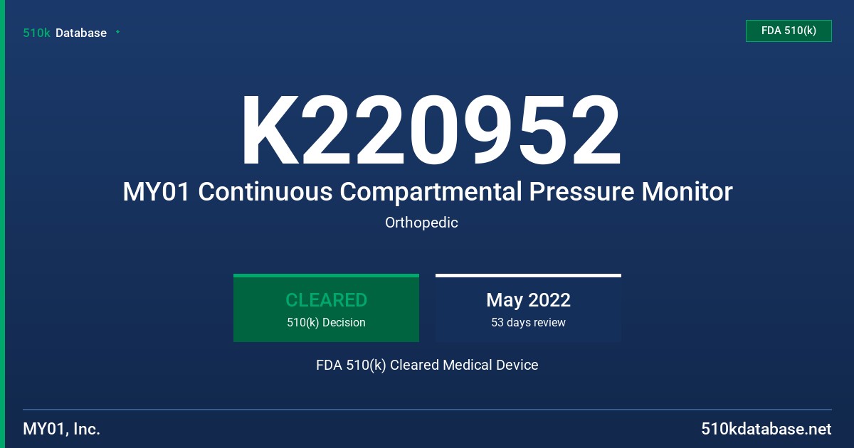 K220952 MY01 Continuous Compartmental Pressure Monitor FDA 510(k) Cleared Medical Device