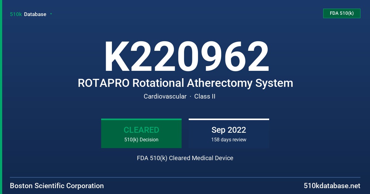 K220962 ROTAPRO Rotational Atherectomy System FDA 510(k) Cleared Medical Device