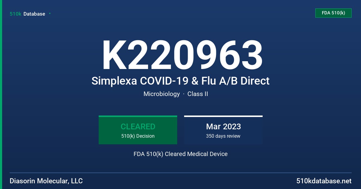 K220963 Simplexa COVID-19 & Flu A/B Direct FDA 510(k) Cleared Medical Device