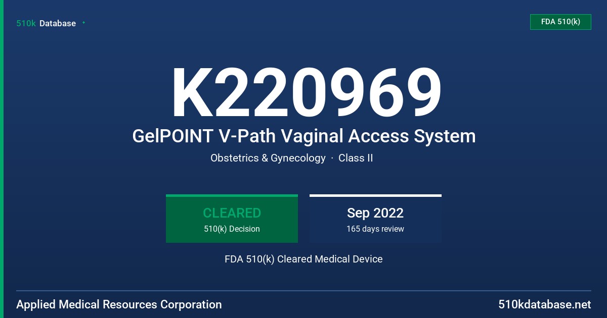 K220969 GelPOINT V-Path Vaginal Access System FDA 510(k) Cleared Medical Device