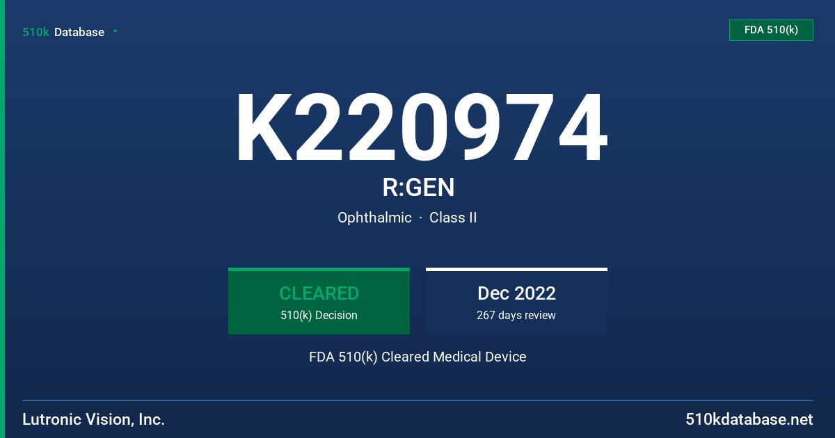 K220974 R:GEN FDA 510(k) Cleared Medical Device