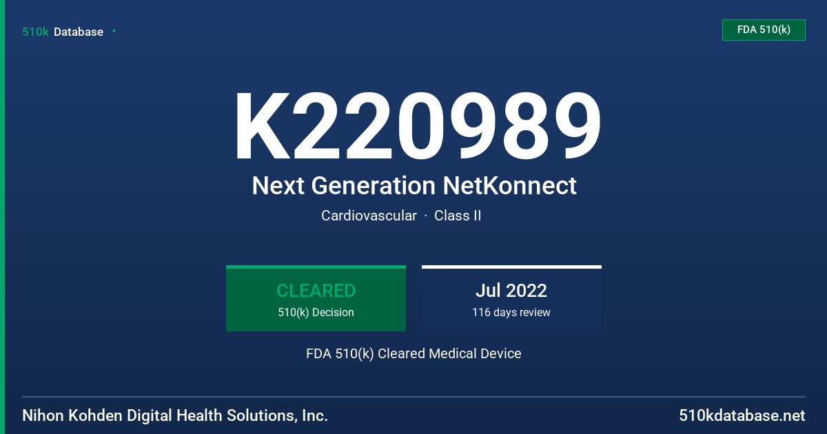 K220989 Next Generation NetKonnect FDA 510(k) Cleared Medical Device