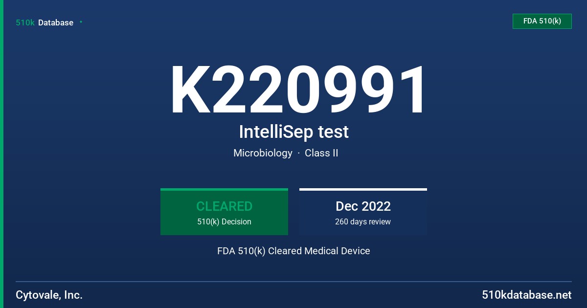 K220991 IntelliSep test FDA 510(k) Cleared Medical Device