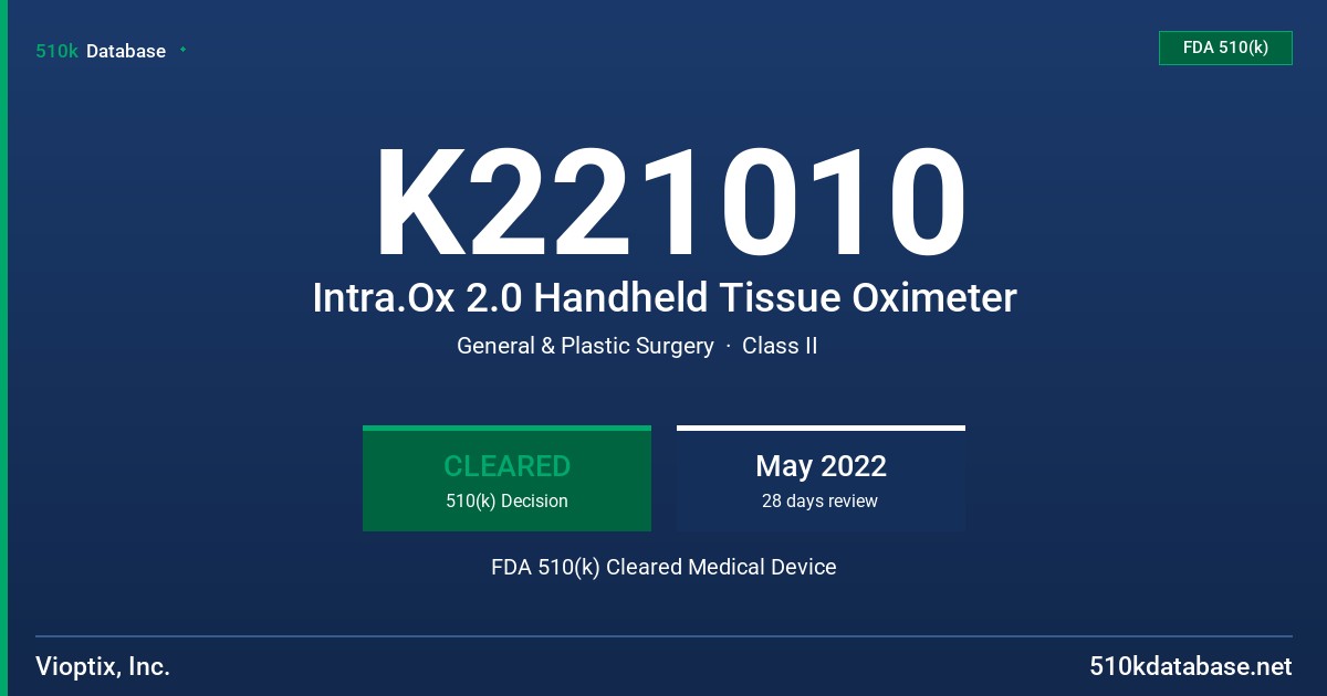 K221010 Intra.Ox 2.0 Handheld Tissue Oximeter FDA 510(k) Cleared Medical Device